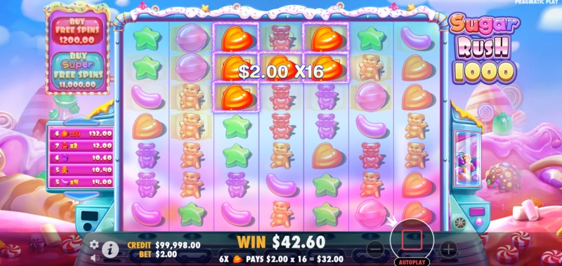 Sugar Rush 1000 slot demo